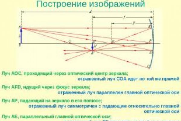 Кракен сайт тор ссылка vtor run