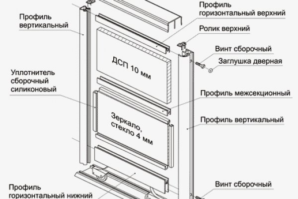 Кракен интернет